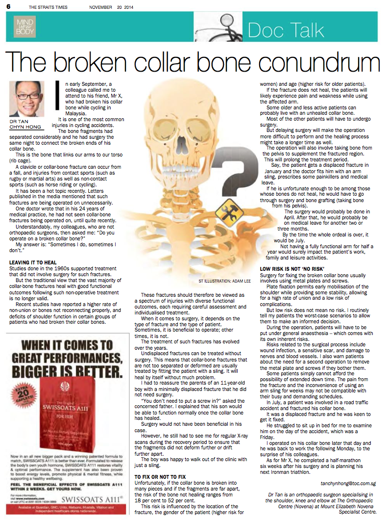 Broken Collarbone: To operate or not?